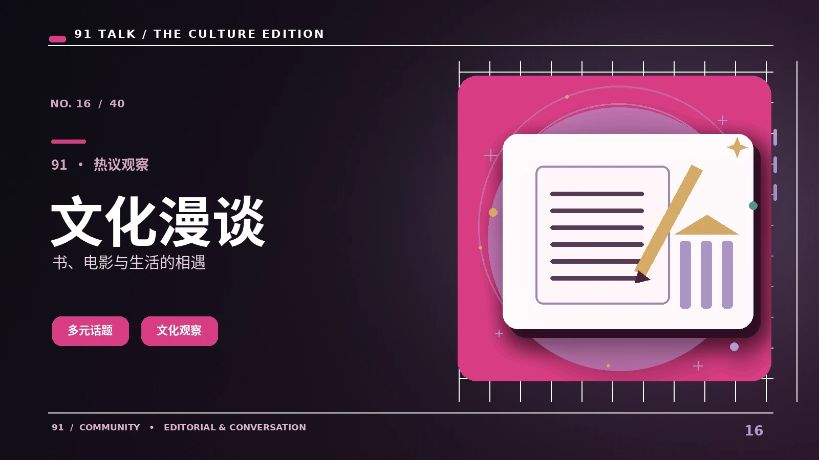 阅读地图